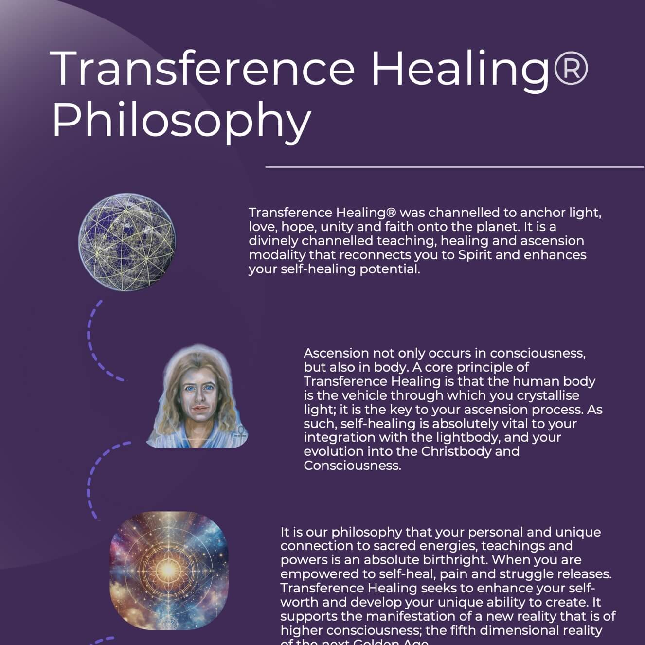 TH Philosophy Infographic